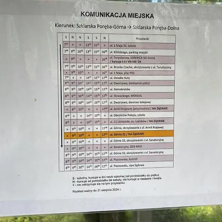 Apartmán Srodkowa Widok Na Gory 1 Pietro Garaz Gratis Sklářská Poruba