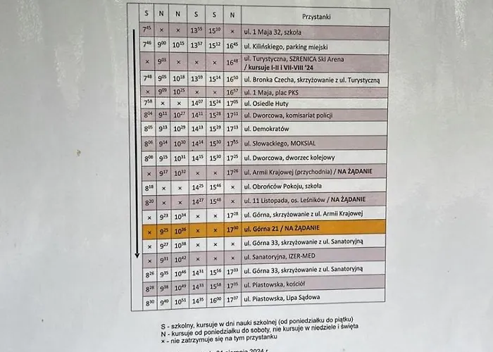 Apartment Srodkowa Widok Na Gory 1 Pietro Garaz Gratis Schreiberhau